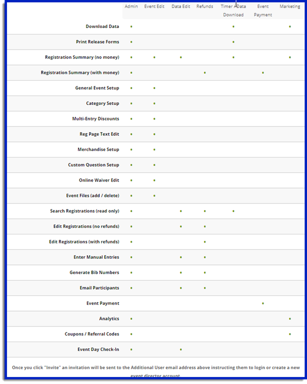 A screen shot of a computerDescription automatically generated